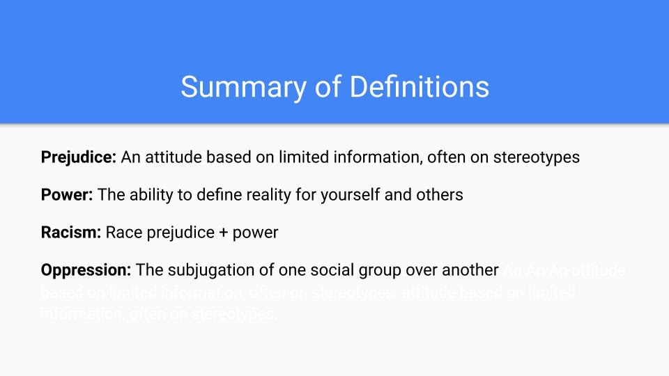Image of Text. Headline says Summary of Definitions. Bullet point 1: Prejudice An attitude based on limited information, often stereotypes. Bullet point two. Power. The ability to define reality for yourself and others. Bullet point 3. Racism: Race prejudice + power Bullet point 4. Oppression: The subjugation of one group over another