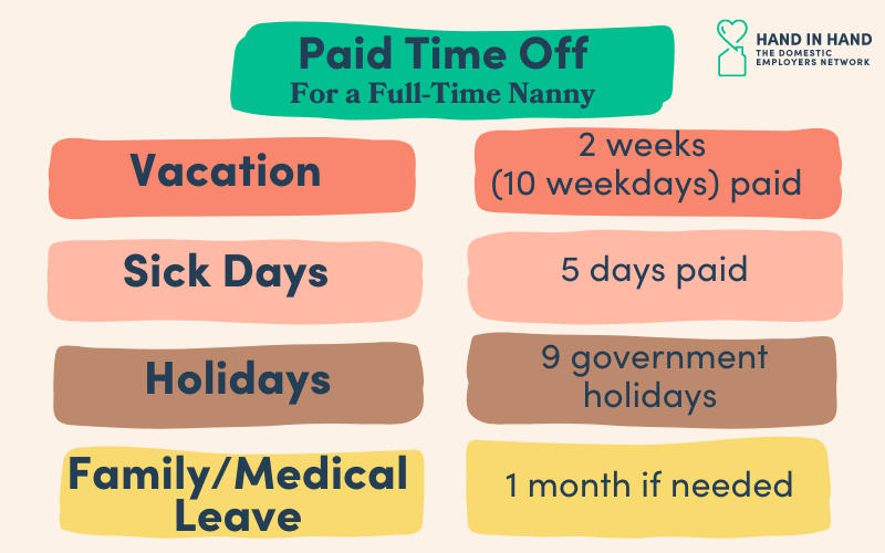 Paid Time off for Nannies | Hand In Hand